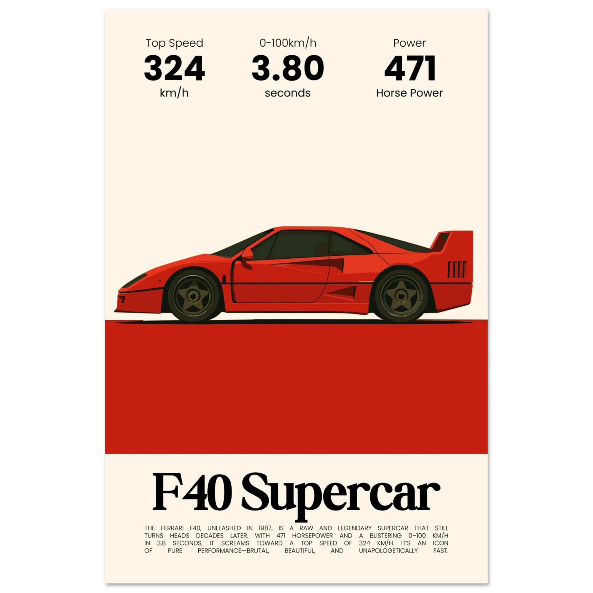 22f27bd7-ec00-45ac-a455-8aa6b1bfde9f