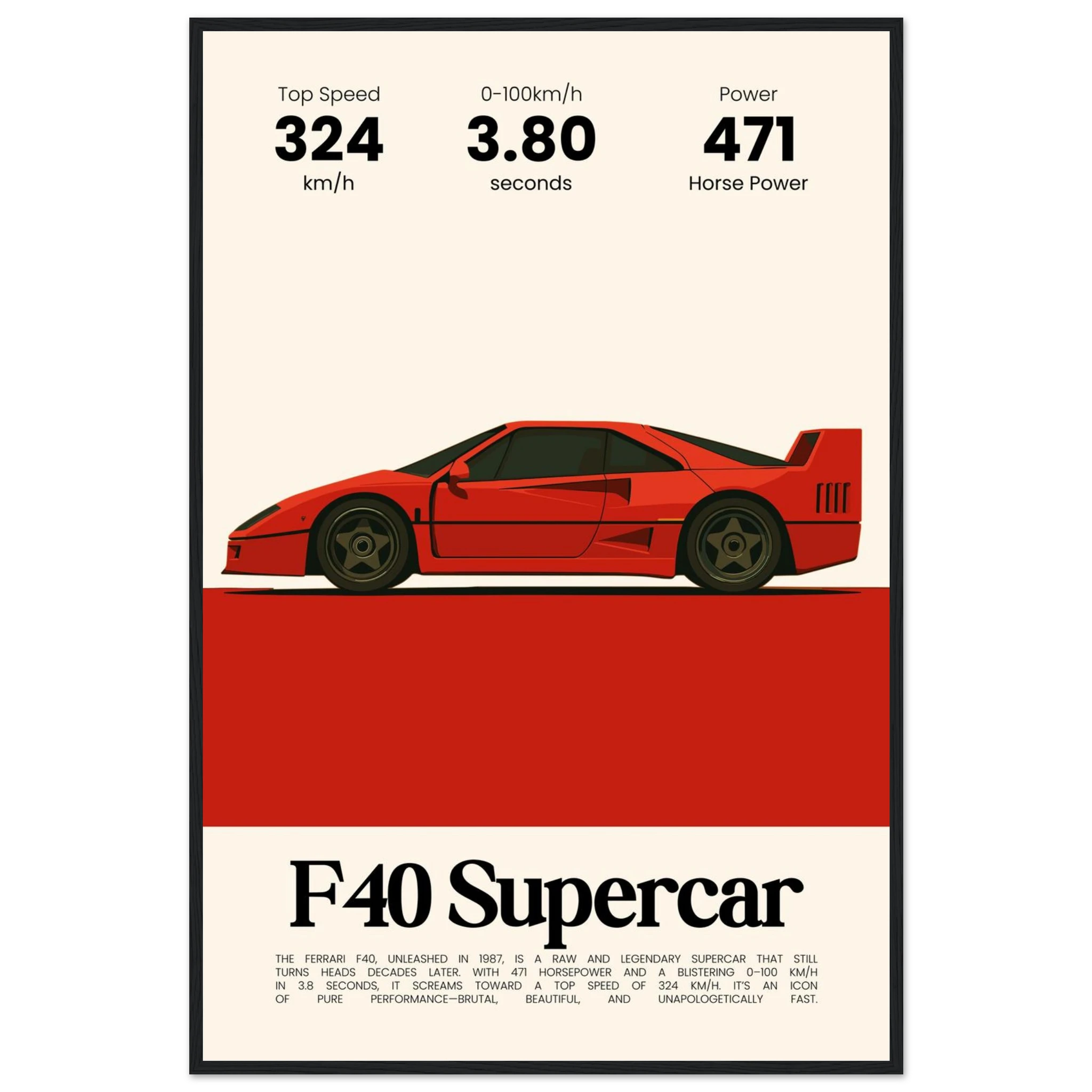 F40 Supercar