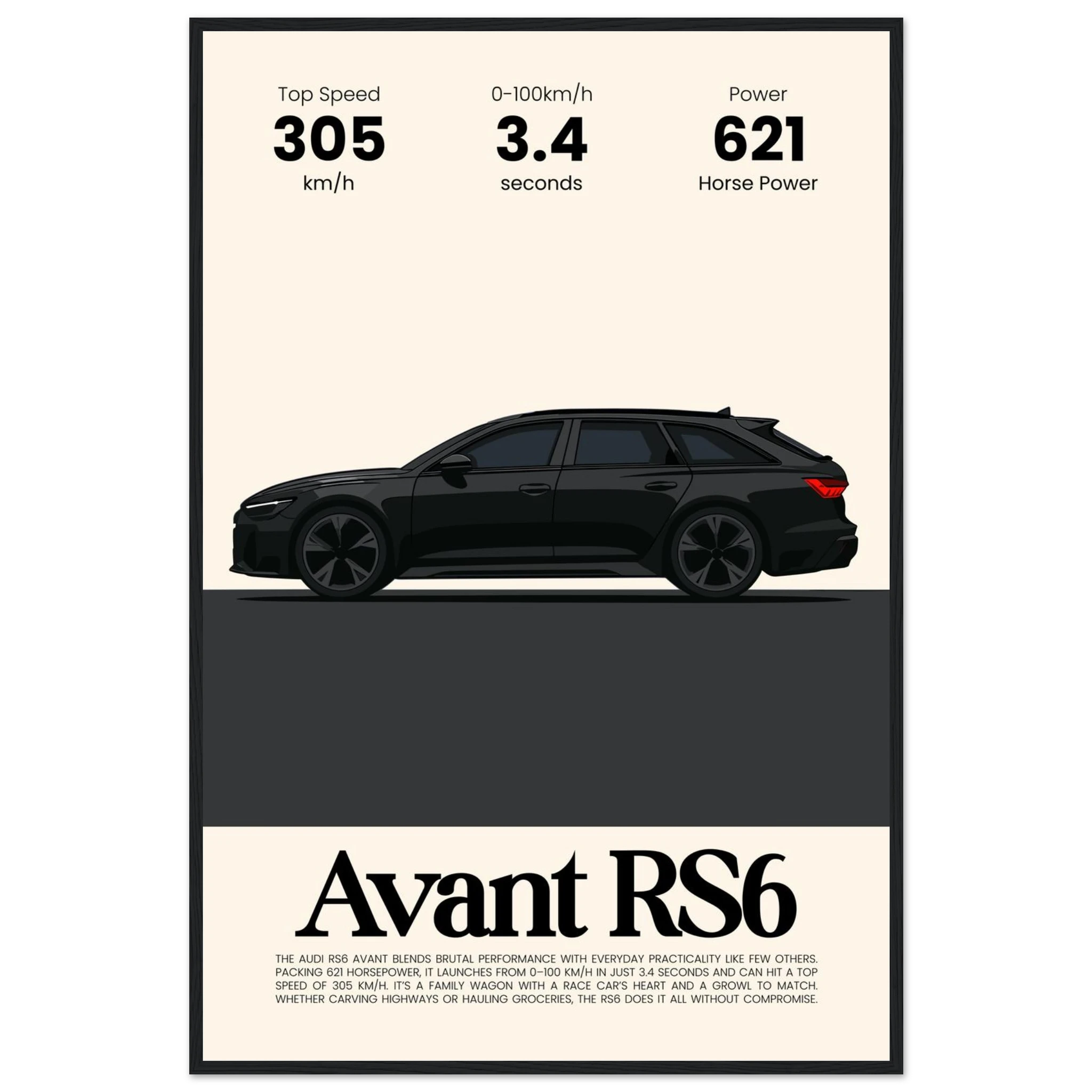 Rs6
