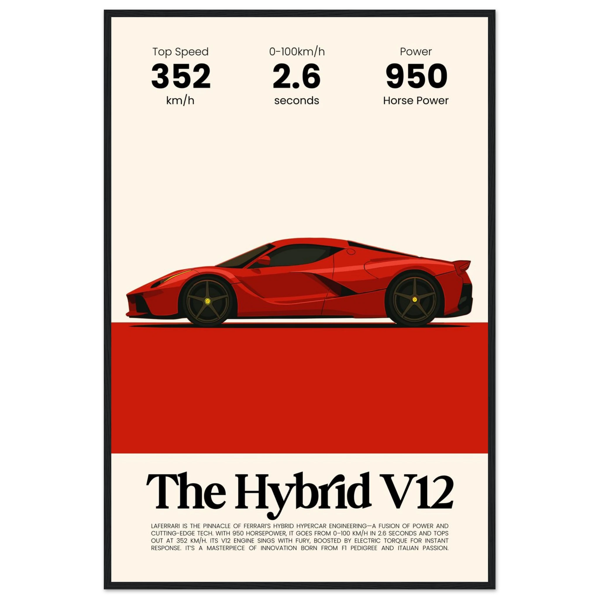 V12 Hybrid Supercar