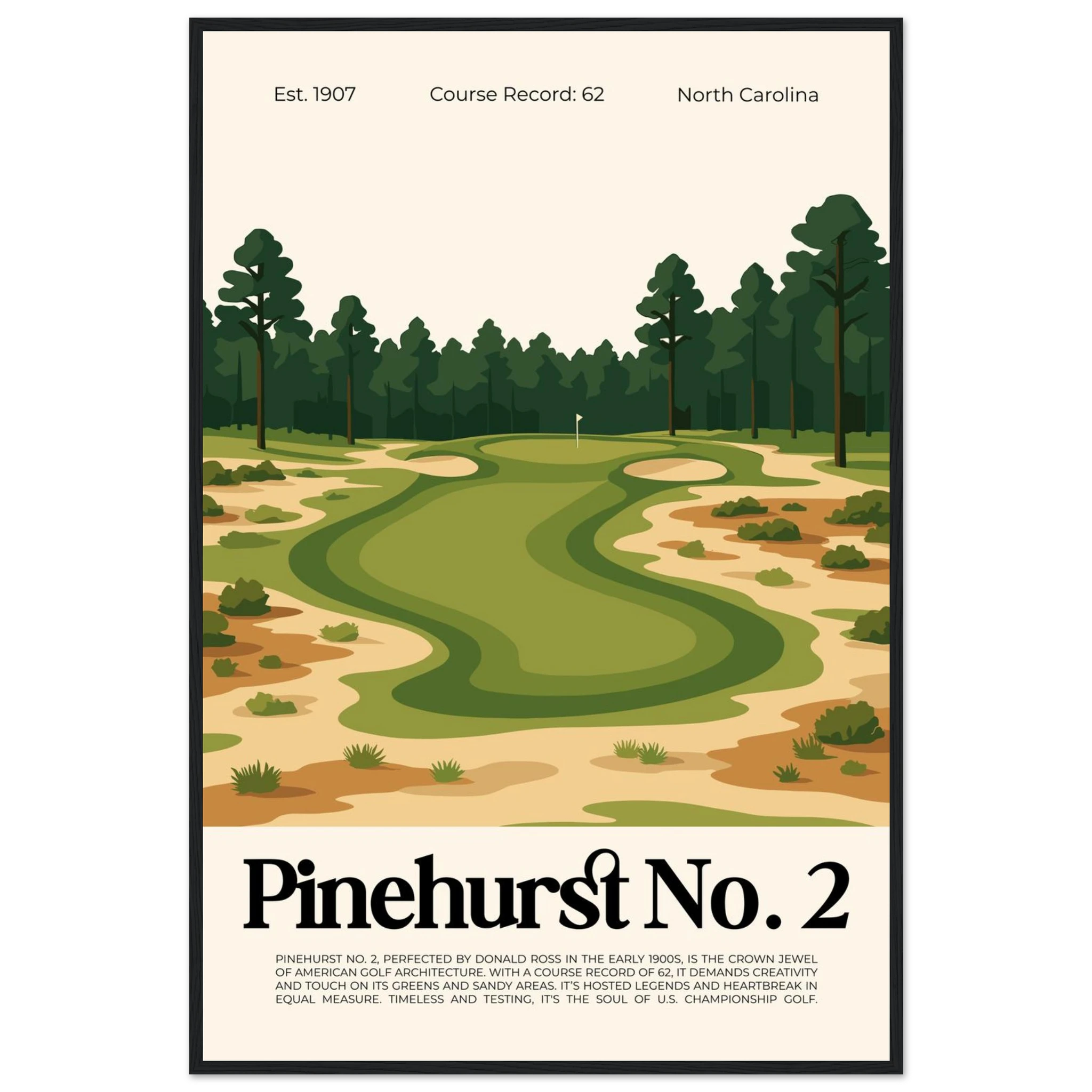 Pinehurst No. 2