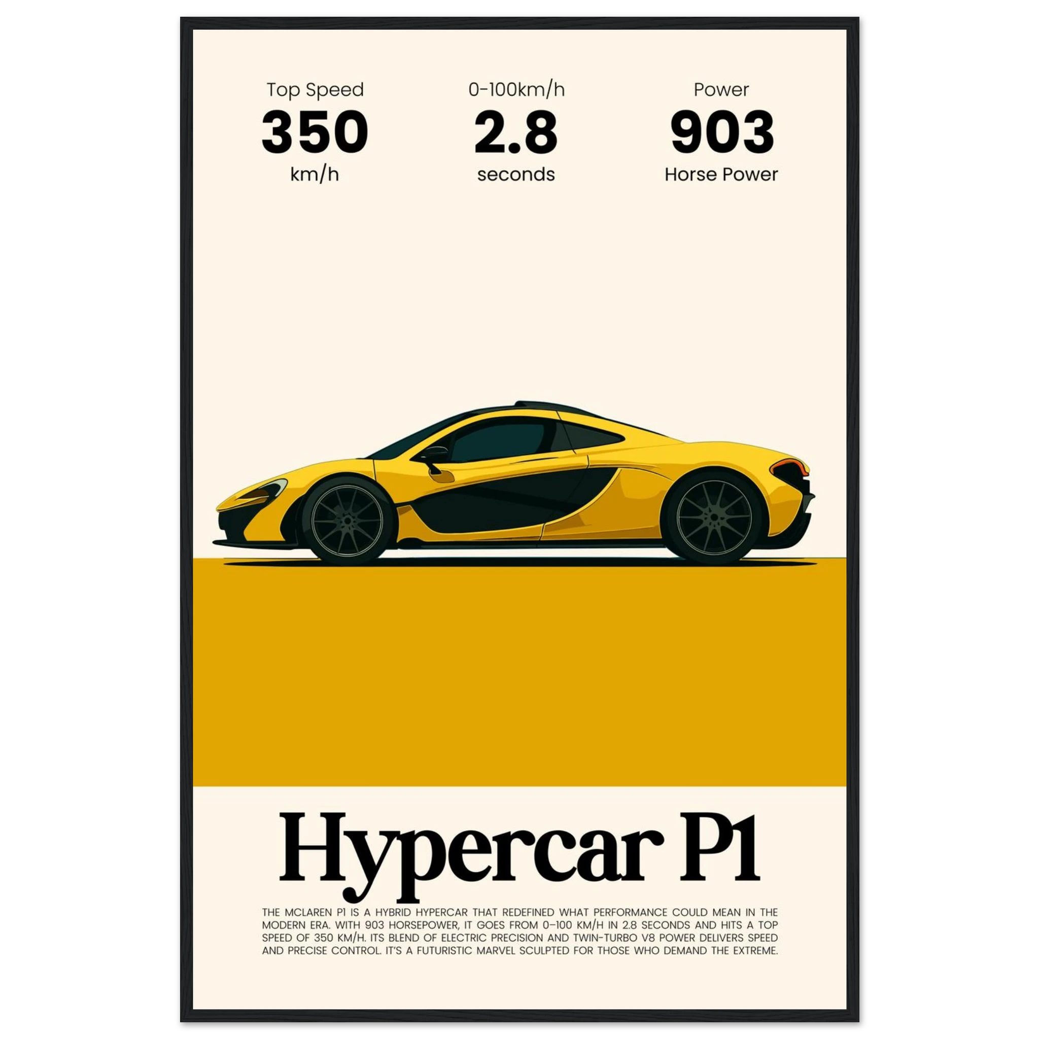 Hybrid Hypercar P1