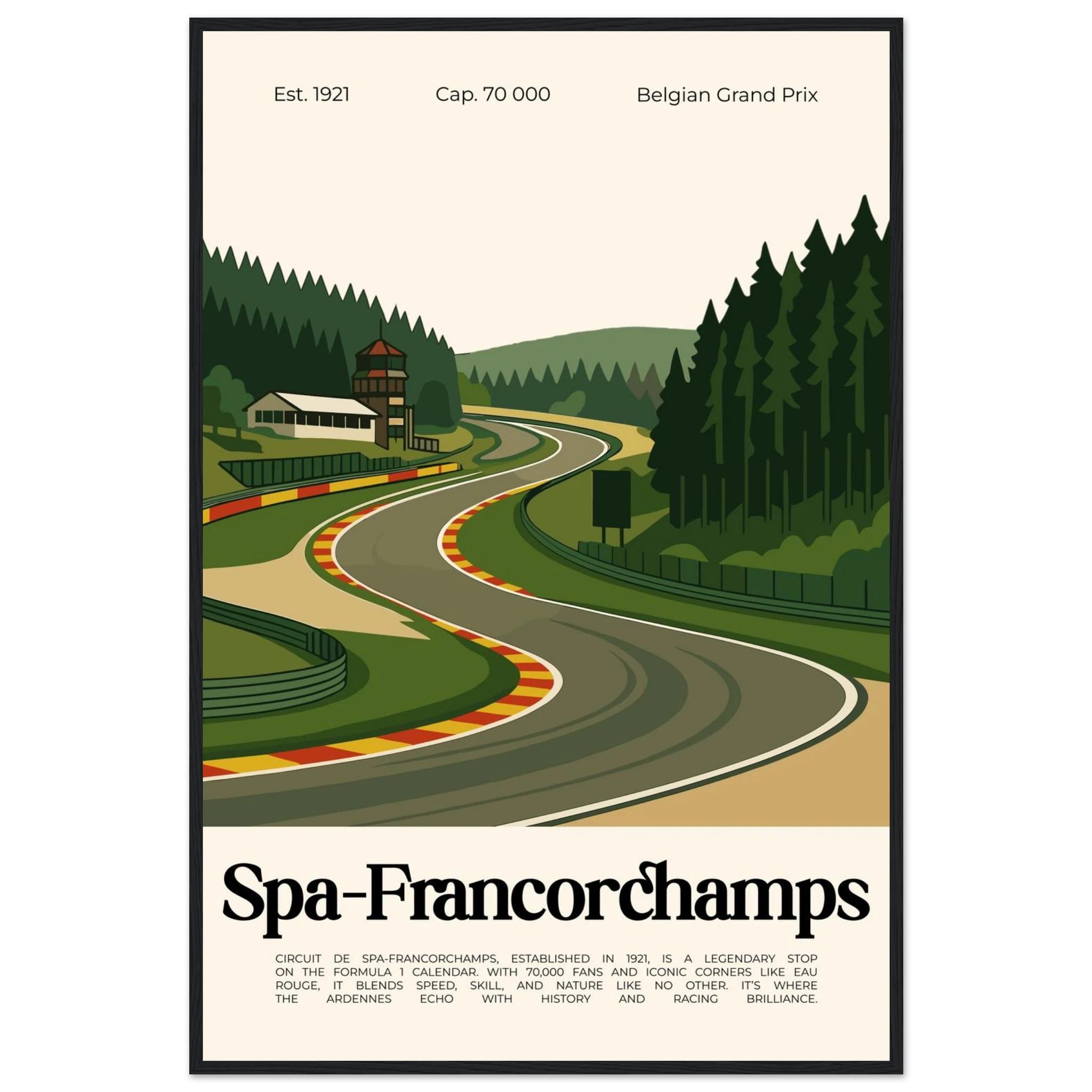 Spa-Francorchamps