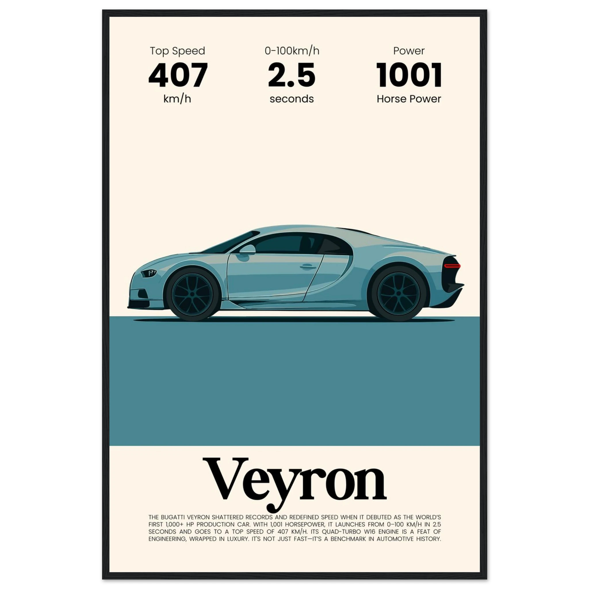 Veyron Hypercar – 1000HP Milestone