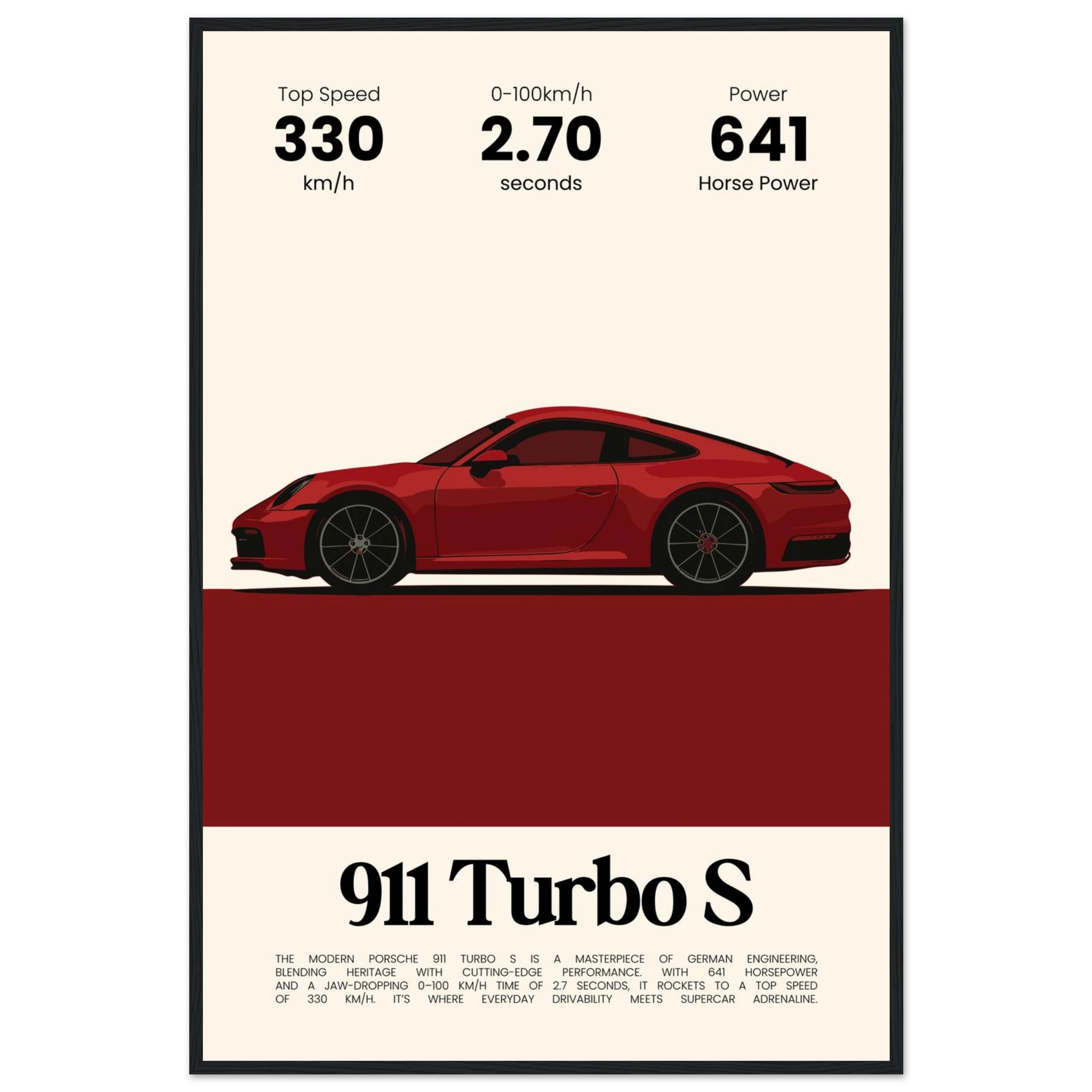 911 Turbo S – German Engineering Icon