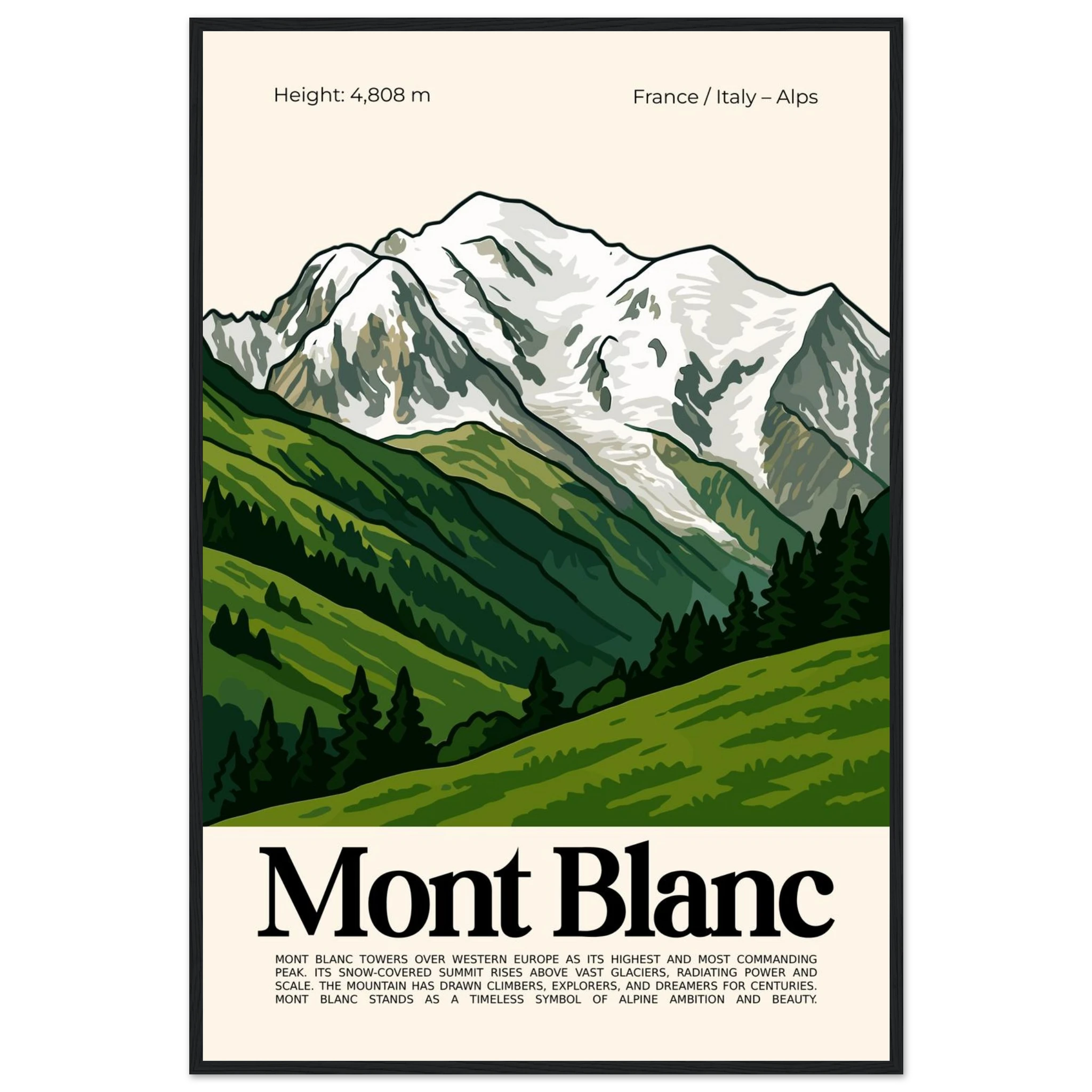 Mont Blanc