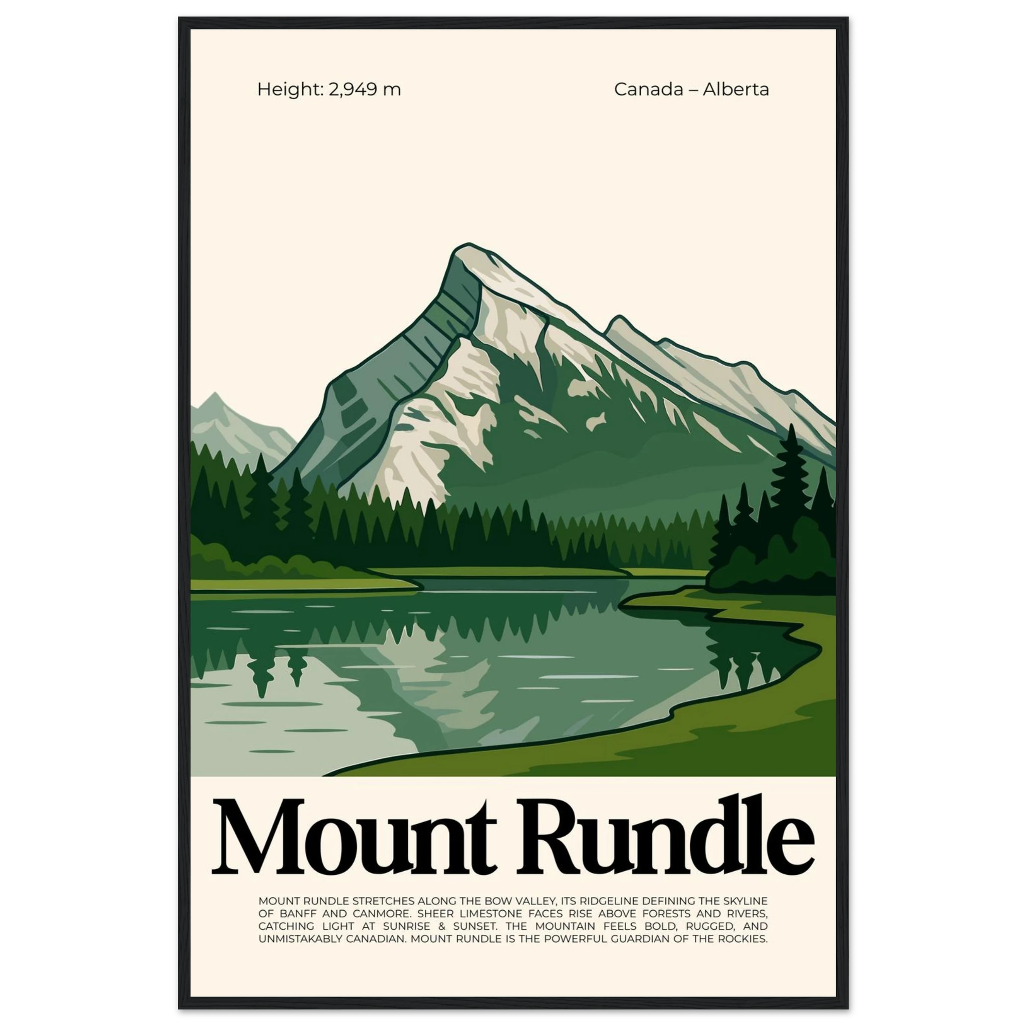 Mount Rundle