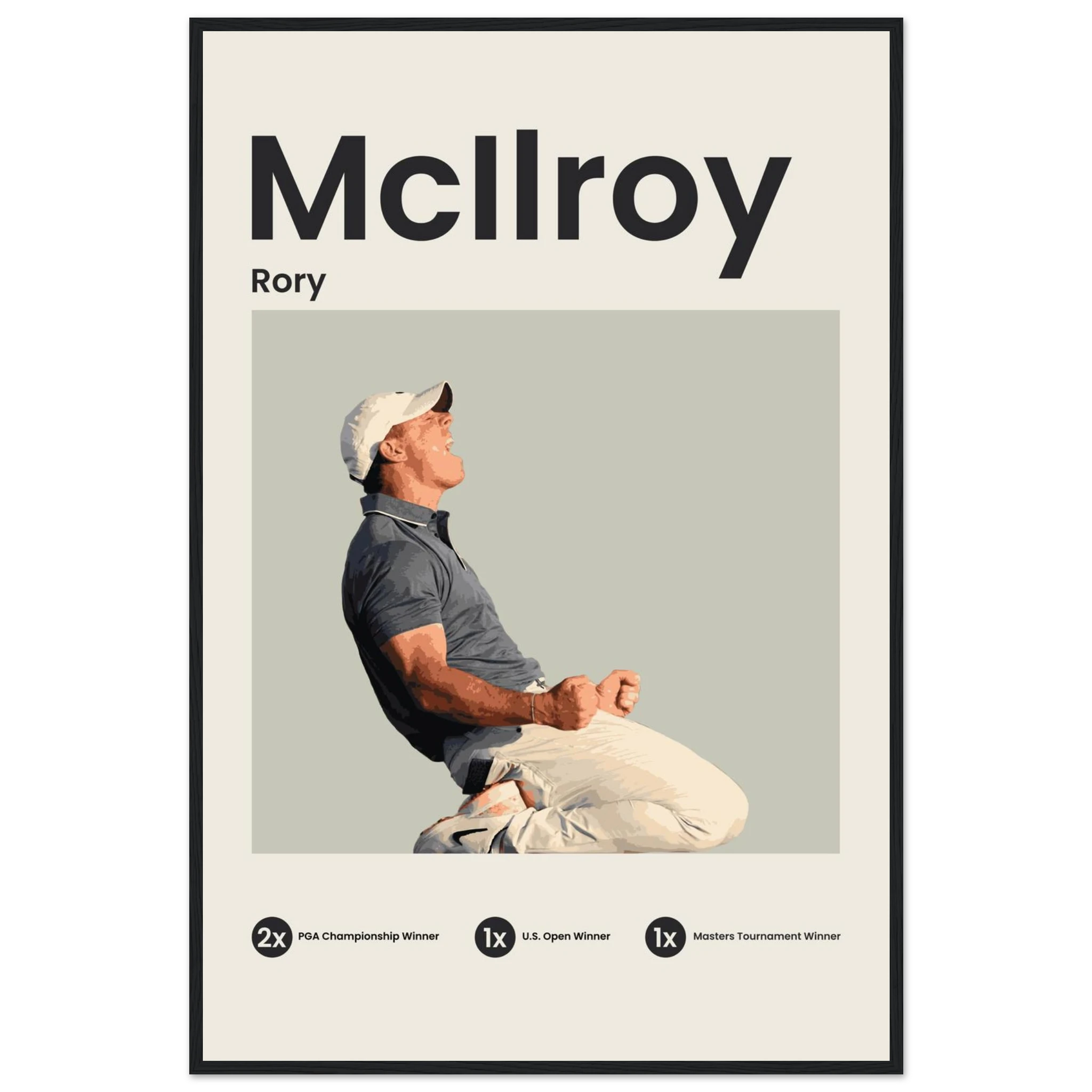 Rory McIlroy