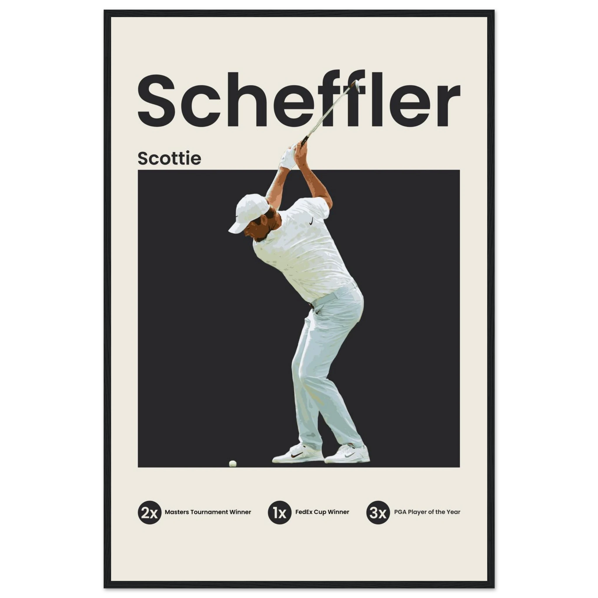 Scottie Scheffler
