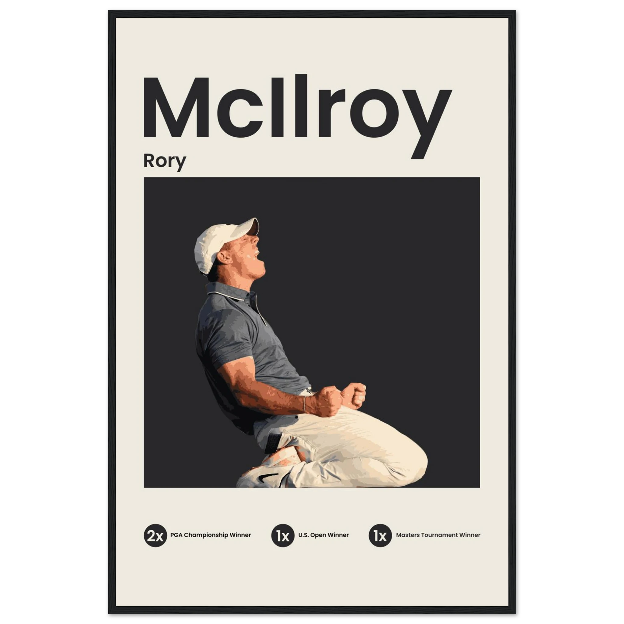 Rory McIlroy