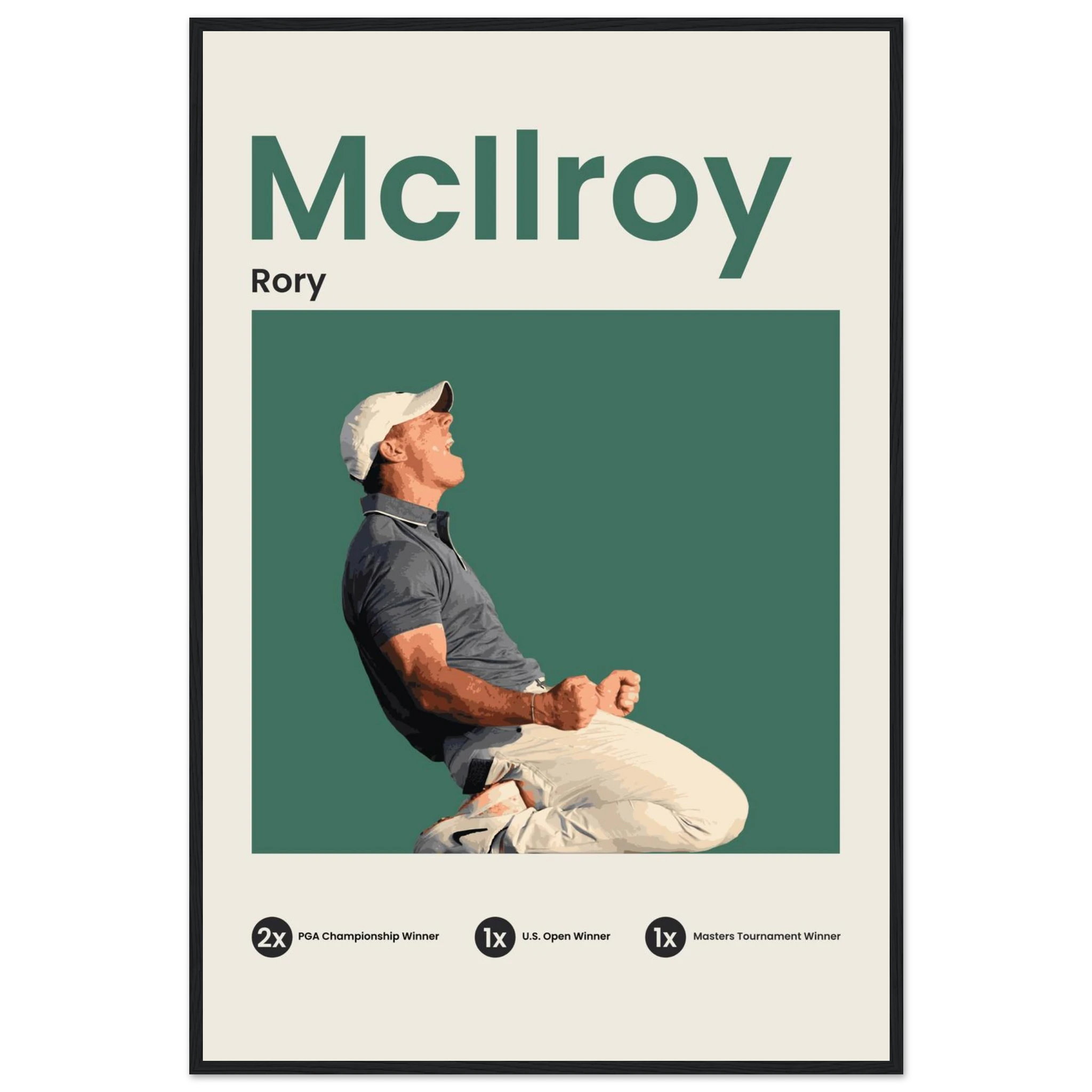 Rory McIlroy