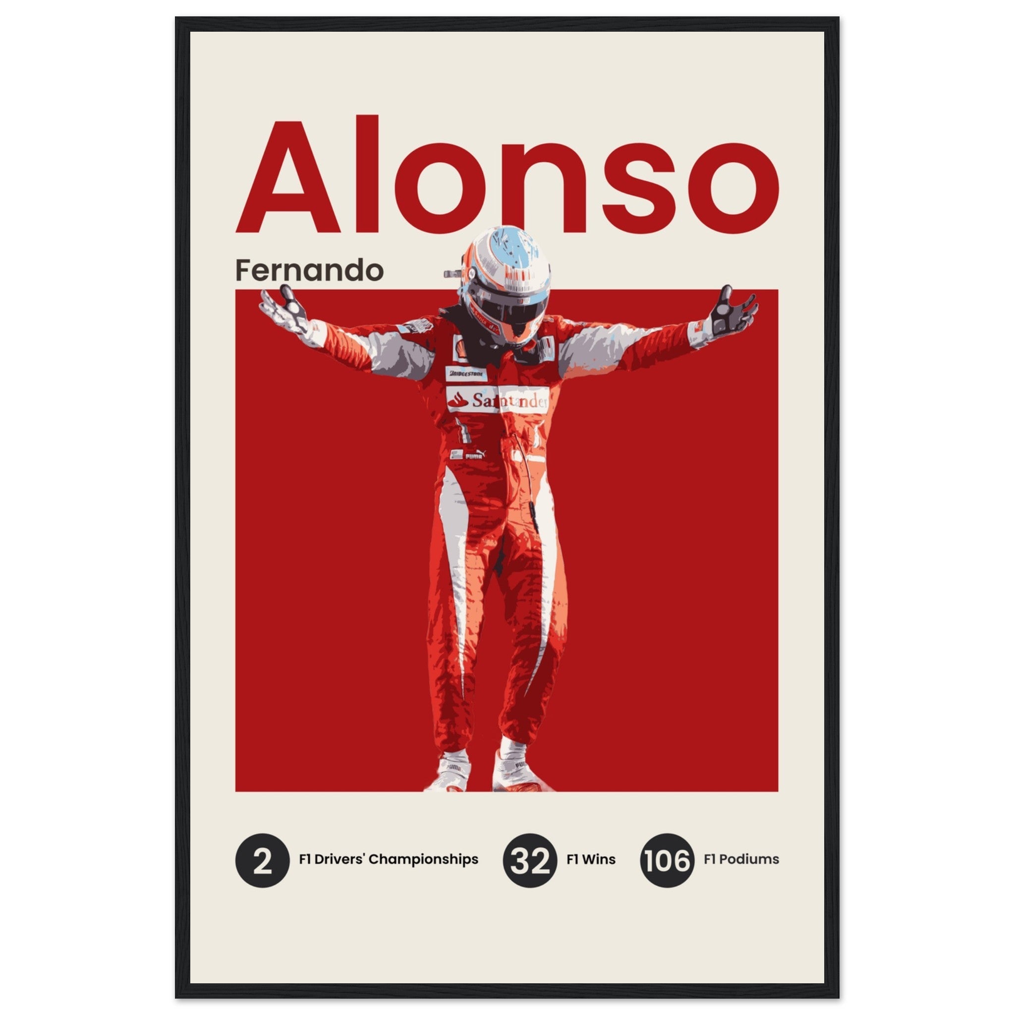 Fernando Alonso - Ferrari - OverPrints