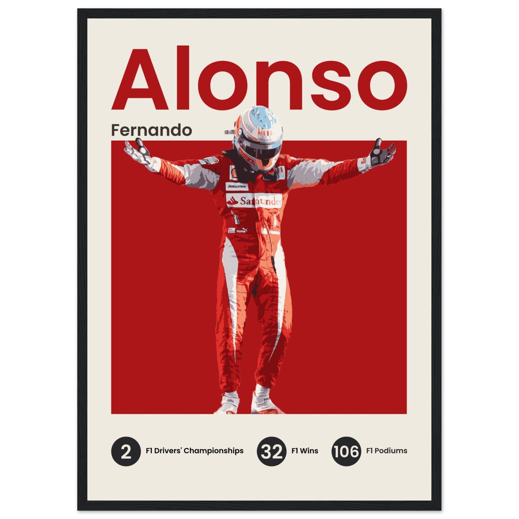 Fernando Alonso - Ferrari - OverPrints