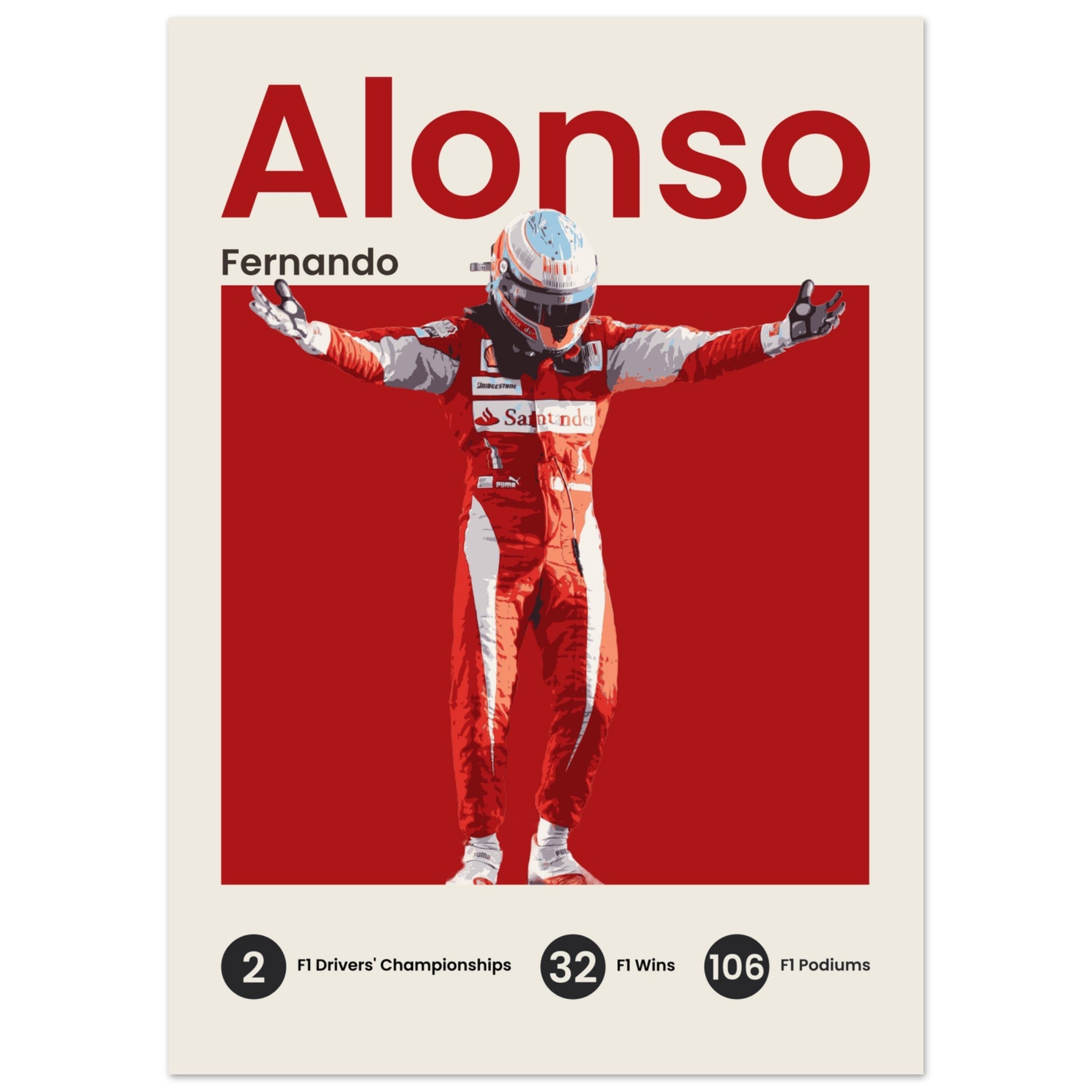 Fernando Alonso - Ferrari - OverPrints