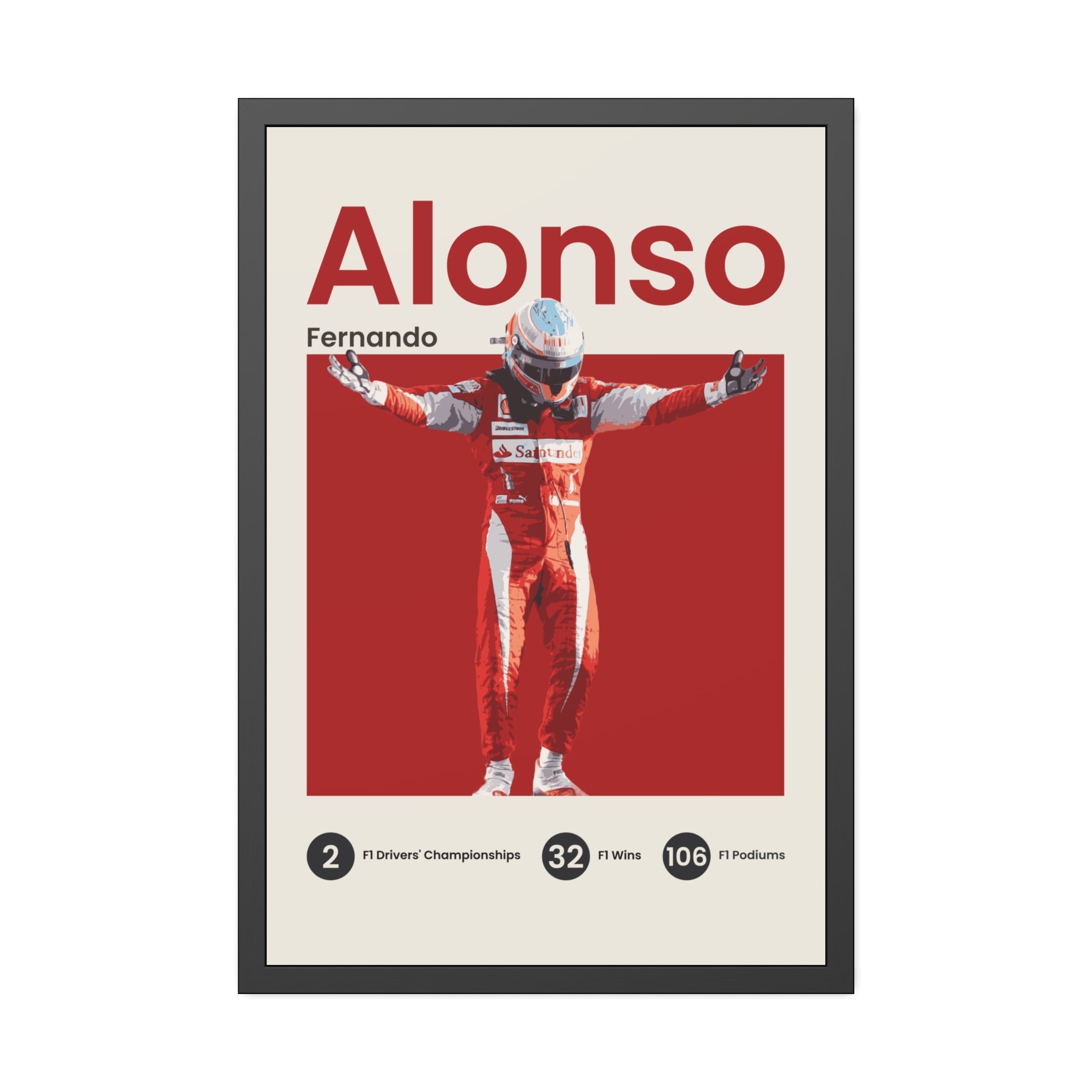 Fernando Alonso - Ferrari - OverPrints