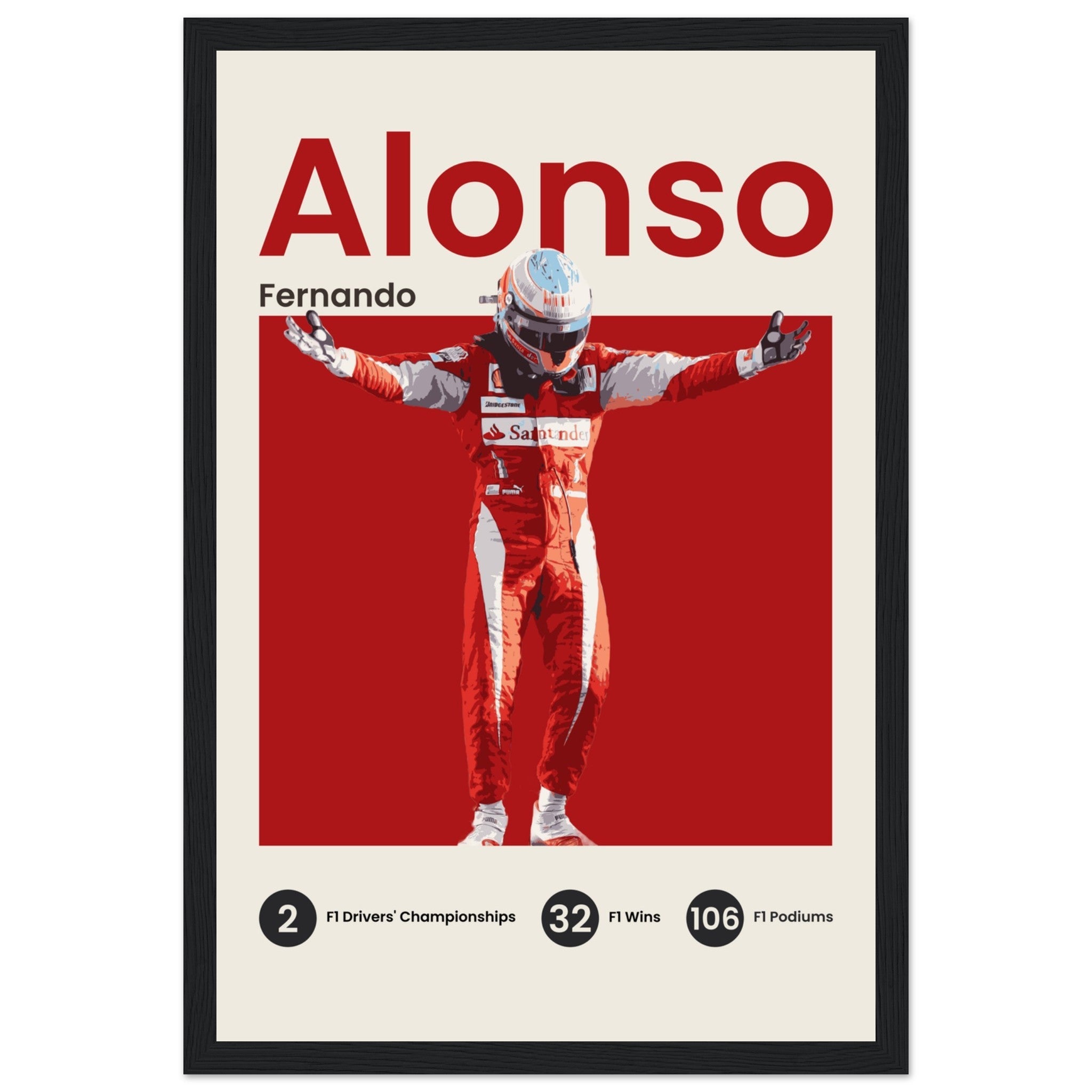 Fernando Alonso - Ferrari - OverPrints