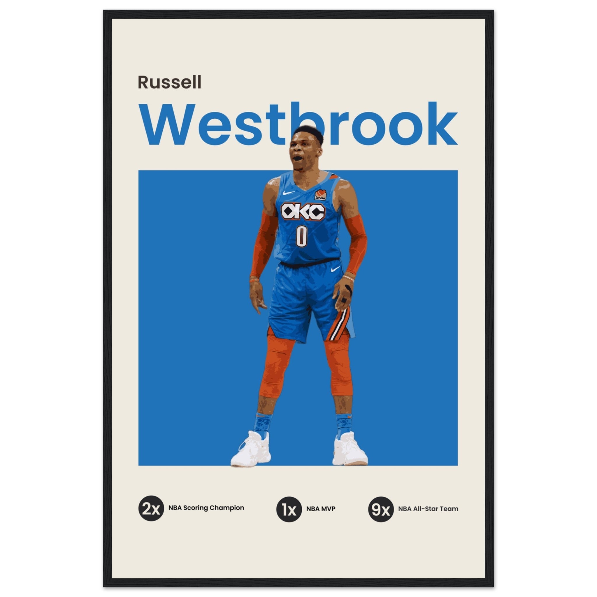 Russell Westbrook - OverPrints