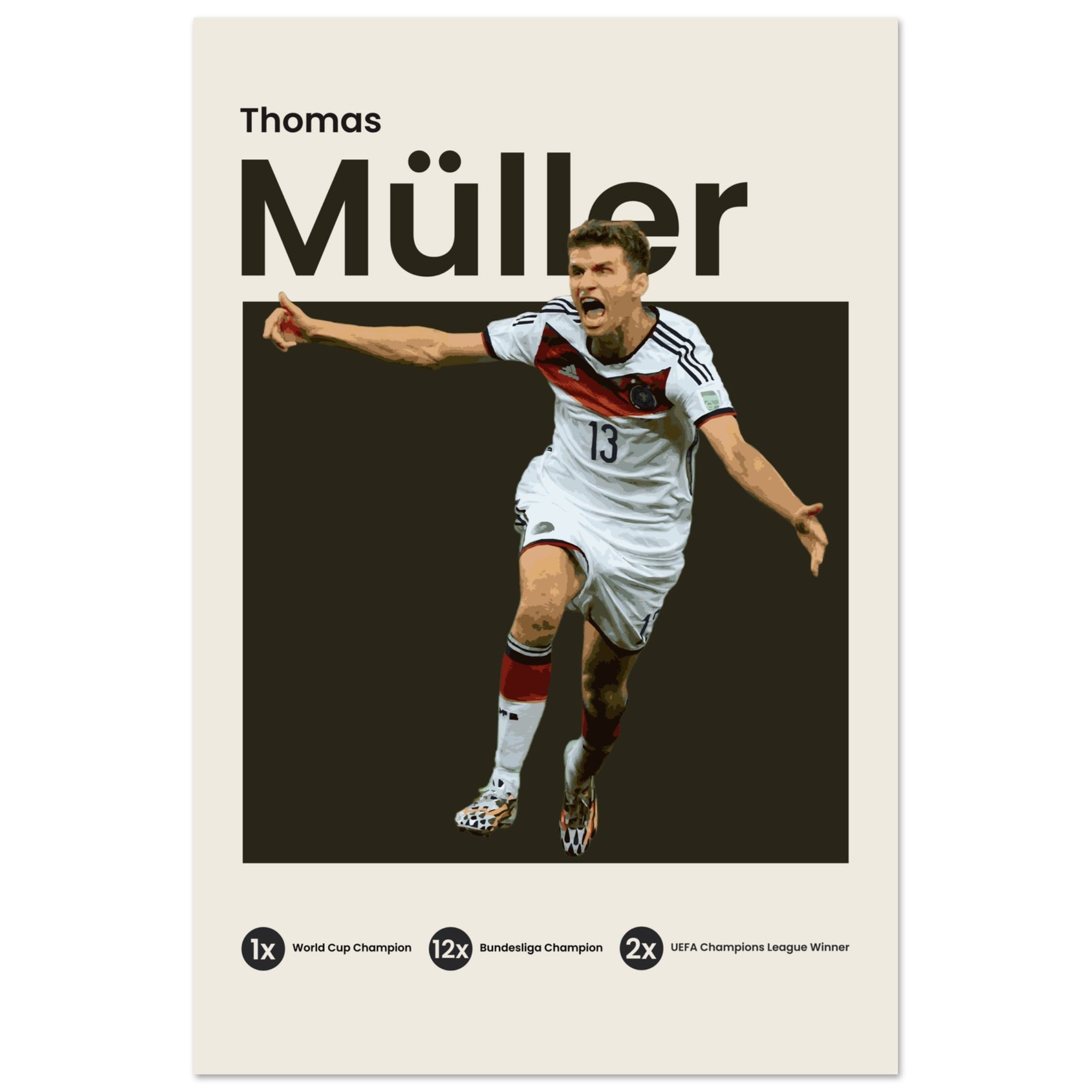 Thomas Müller - OverPrints