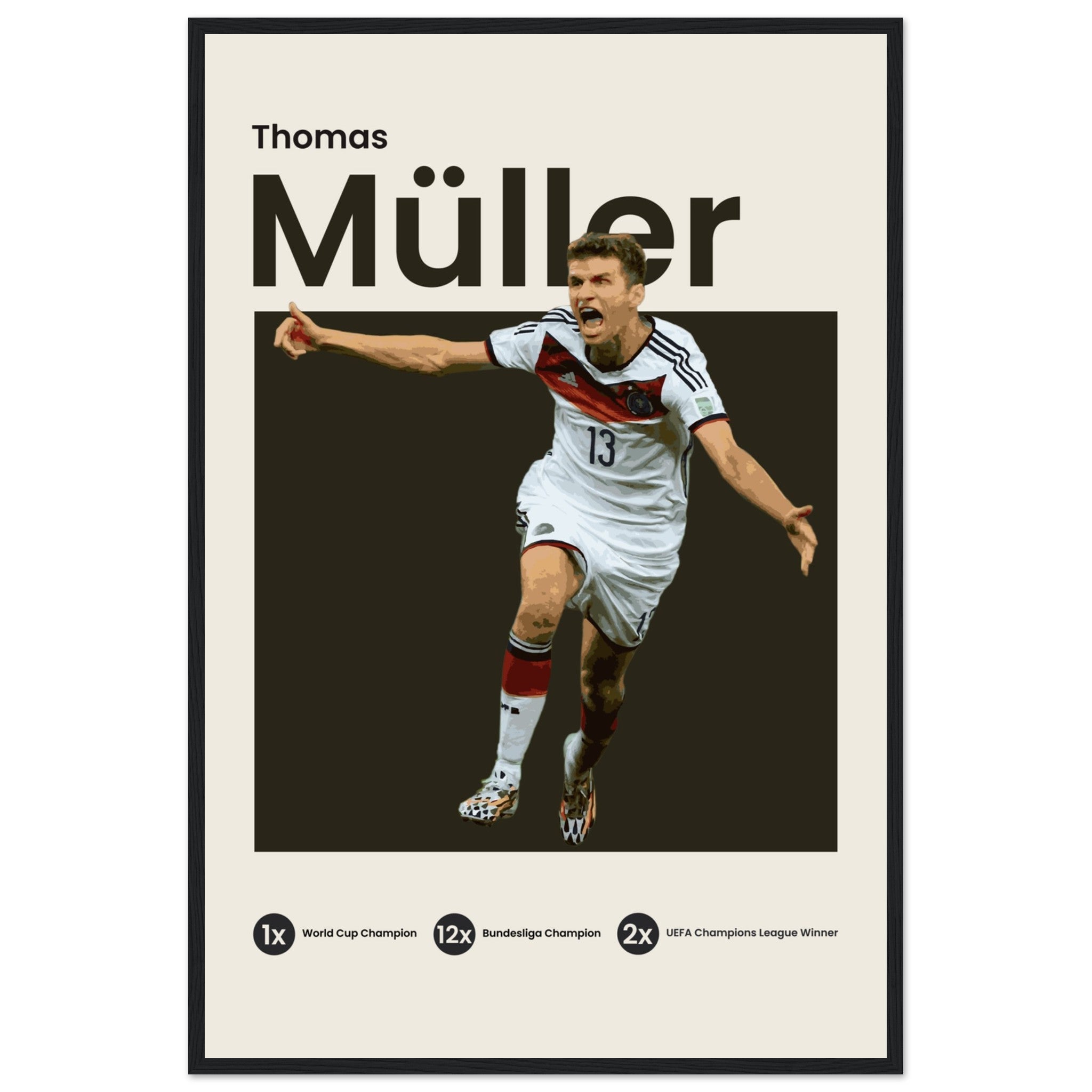 Thomas Müller - OverPrints