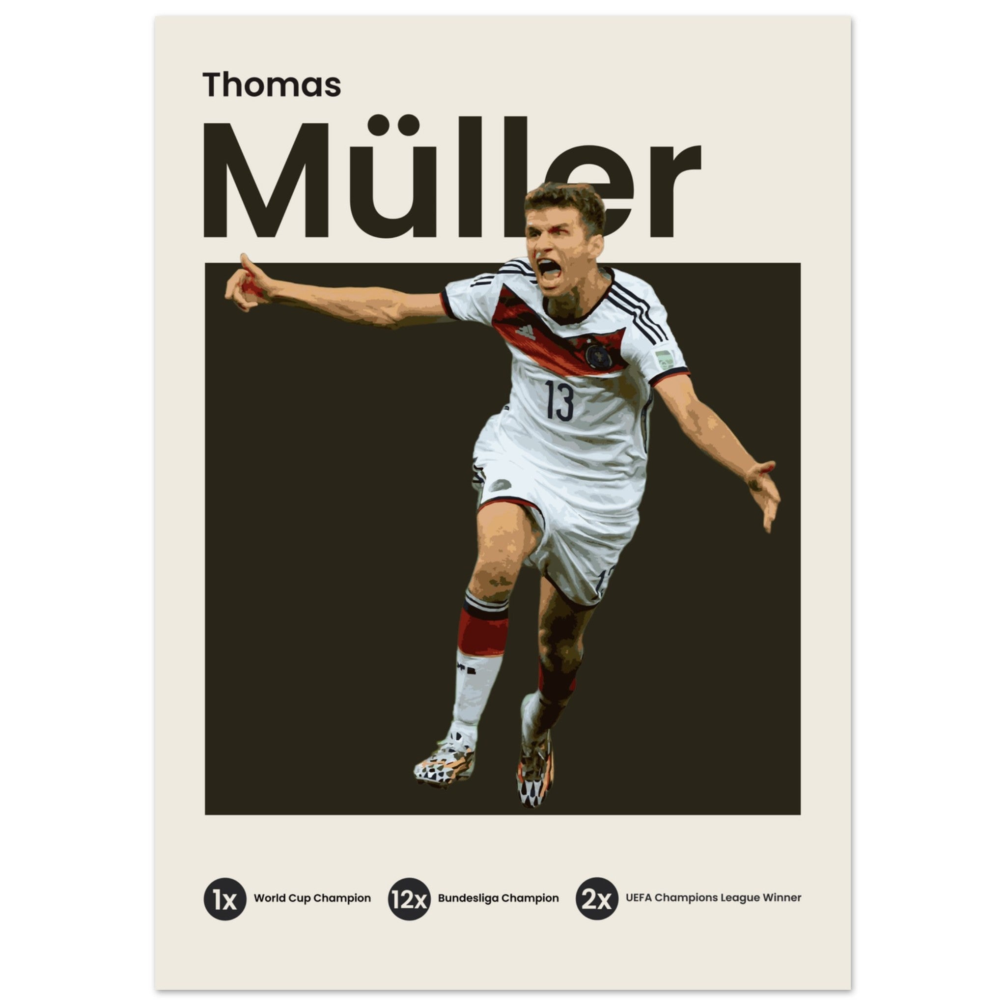 Thomas Müller - OverPrints