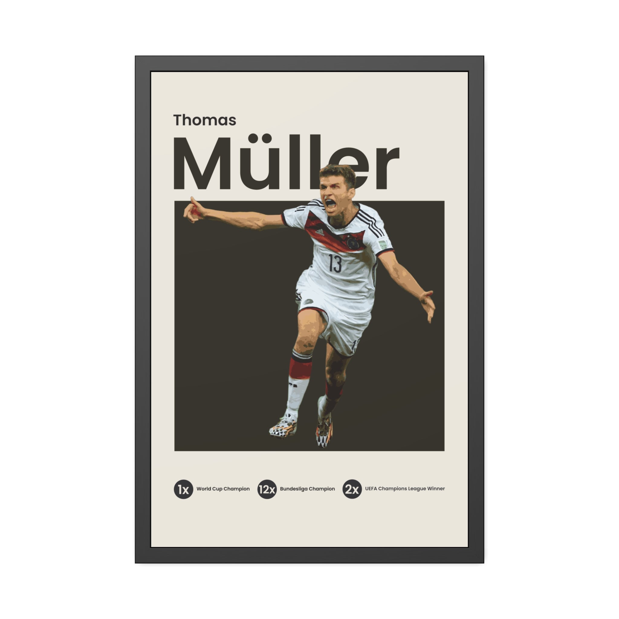 Thomas Müller - OverPrints