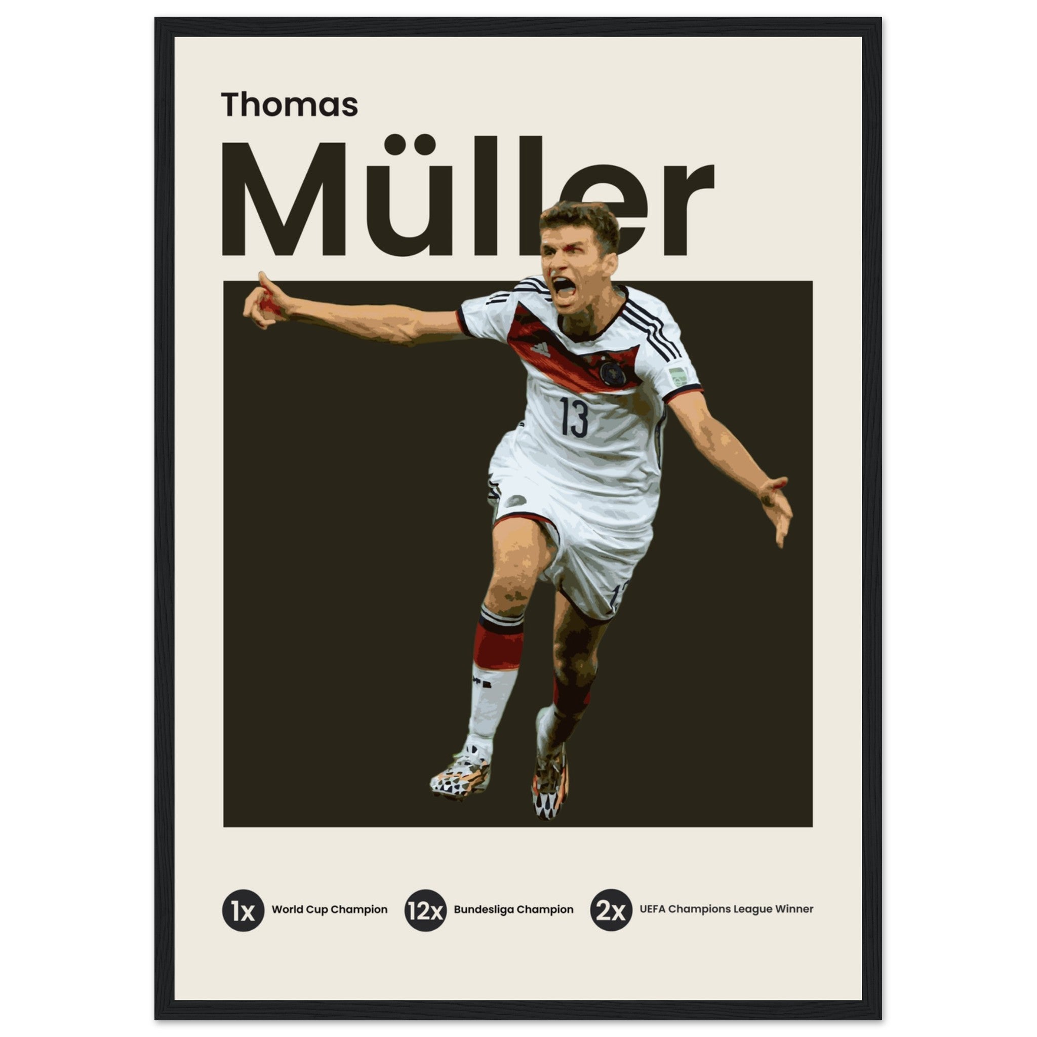 Thomas Müller - OverPrints