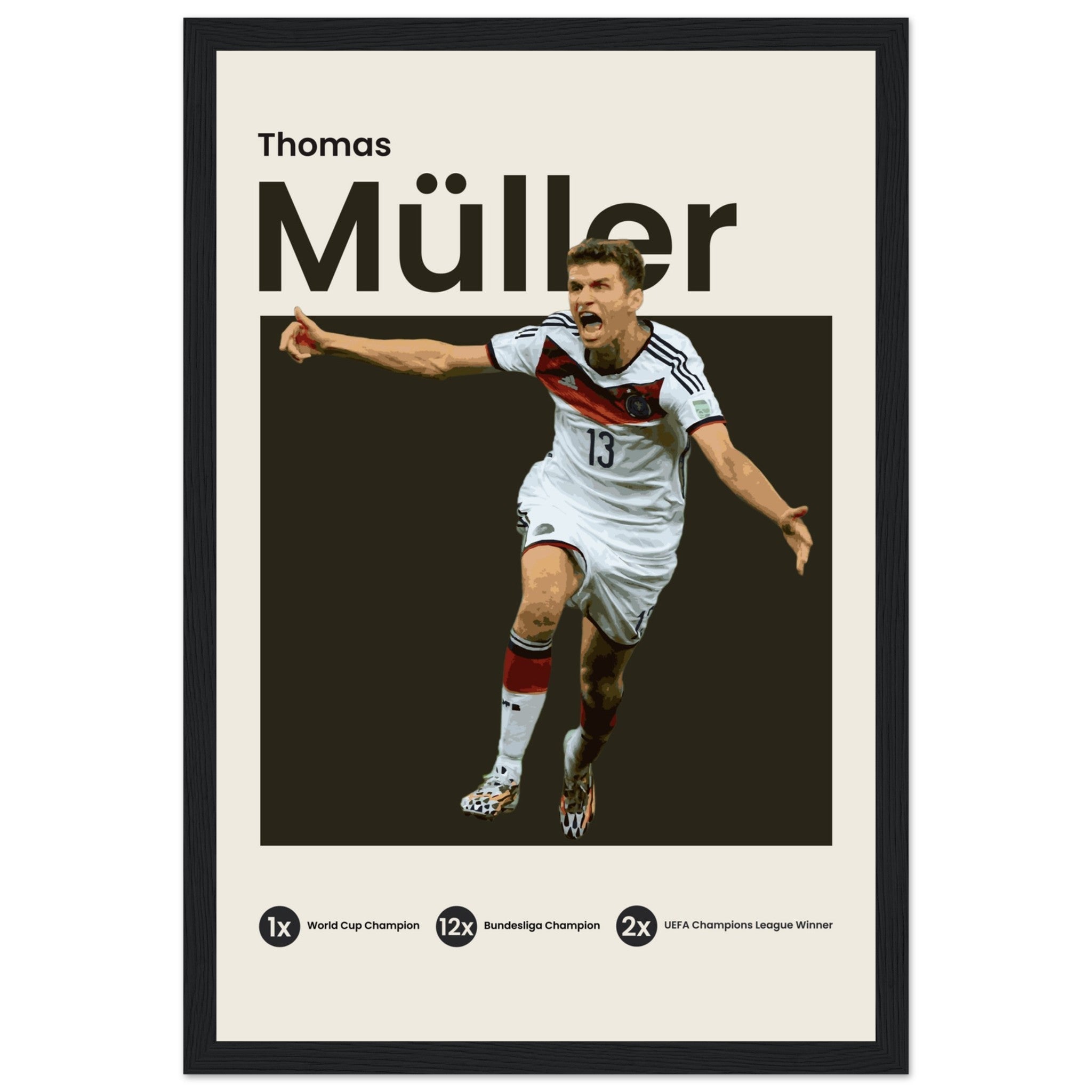 Thomas Müller - OverPrints